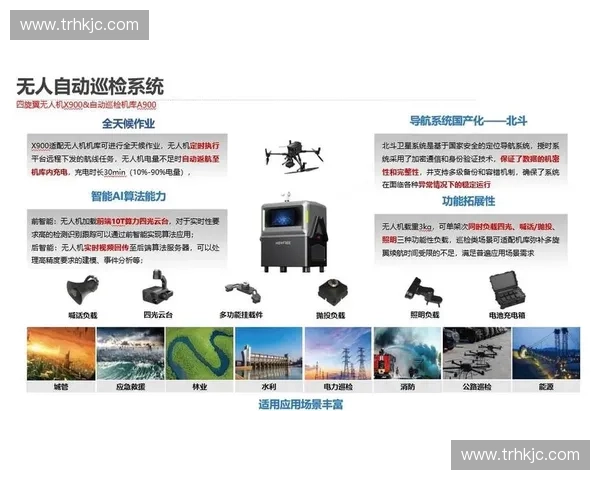 体育产业正在剥离冗余人力,以无人机巡检替代传统高空安防作业 体育产业正在剥离冗余人力,以无人机巡检替代传统高空安防作业